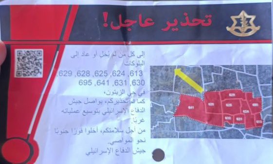 IDF forced displacement map