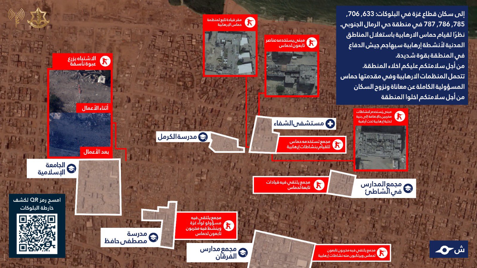 IDF forced displacement map