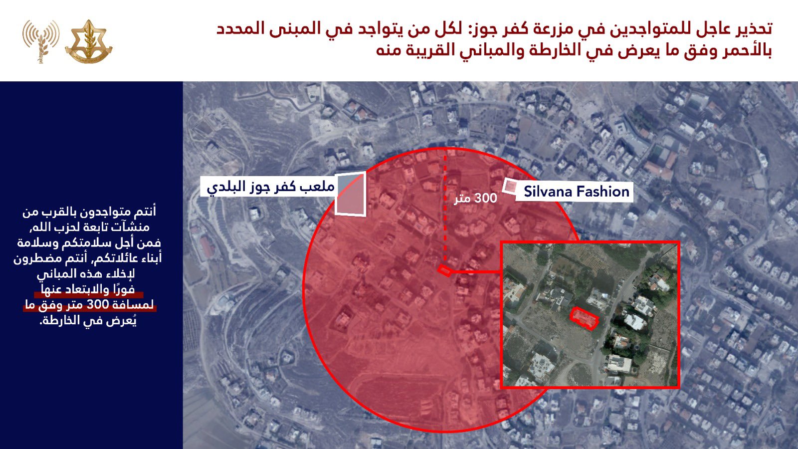 IDF forced displacement map