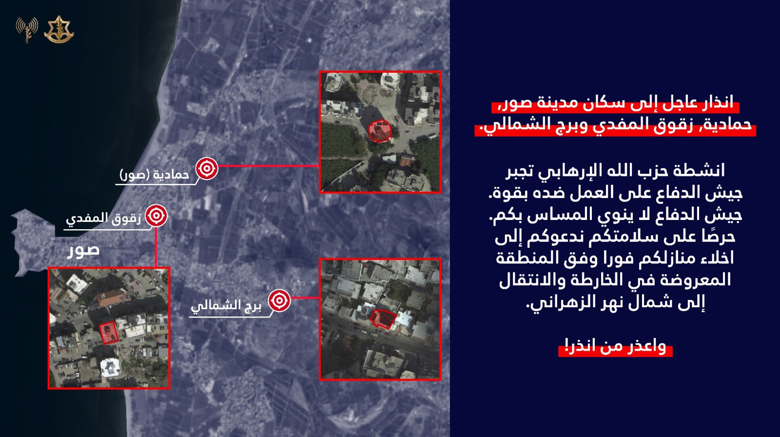 IDF forced displacement map