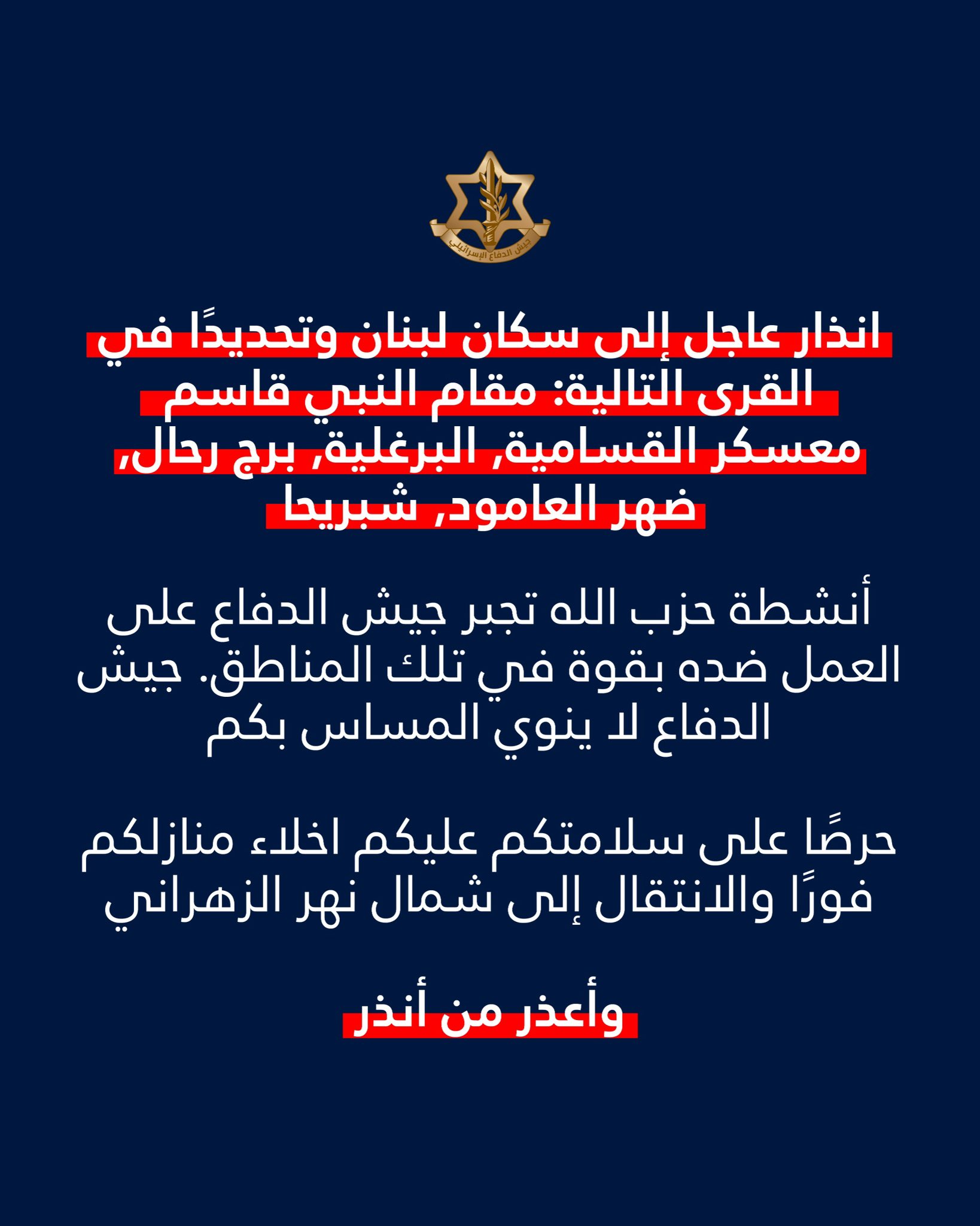 IDF forced displacement map