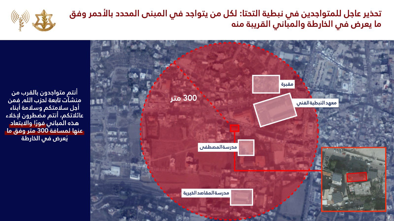 IDF forced displacement map