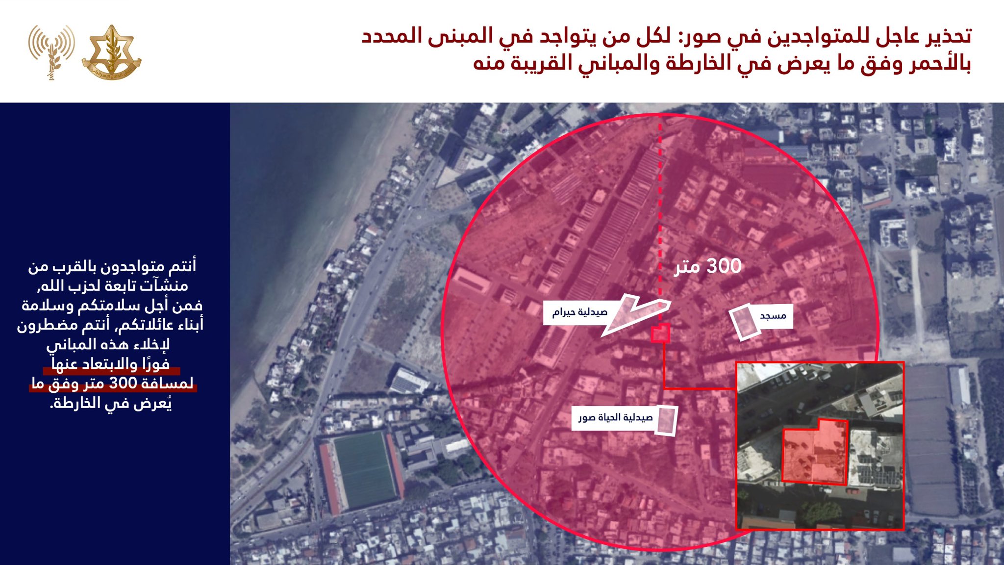 IDF forced displacement map