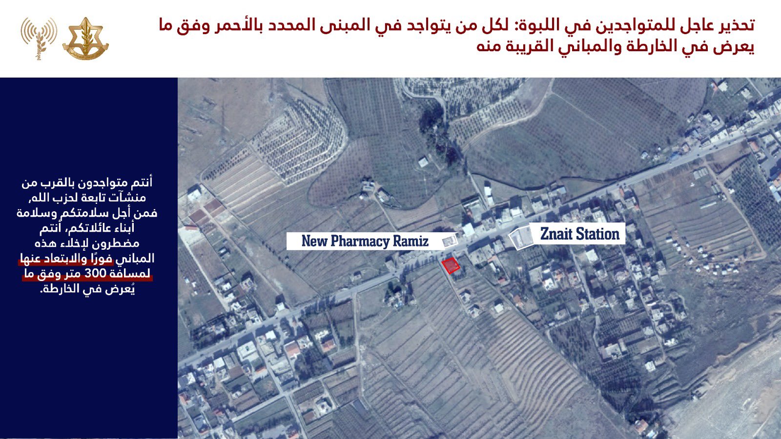 IDF forced displacement map