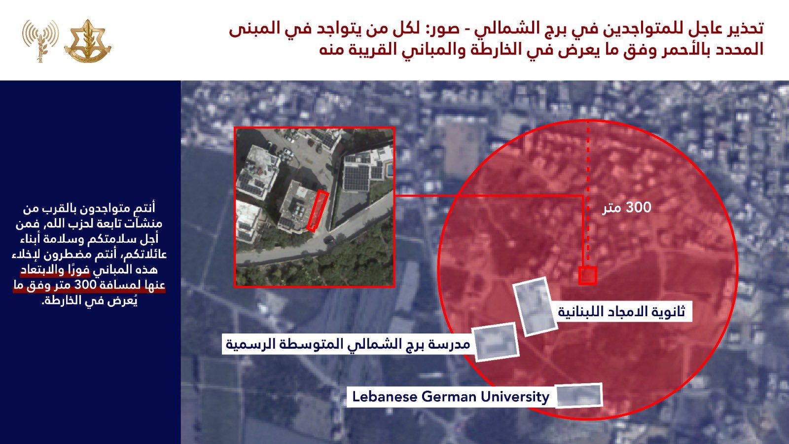 IDF forced displacement map