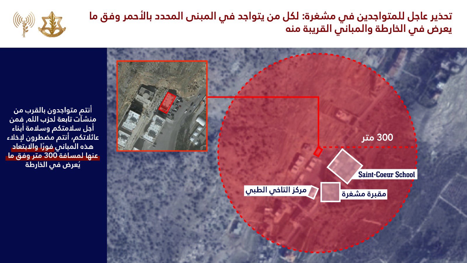 IDF forced displacement map