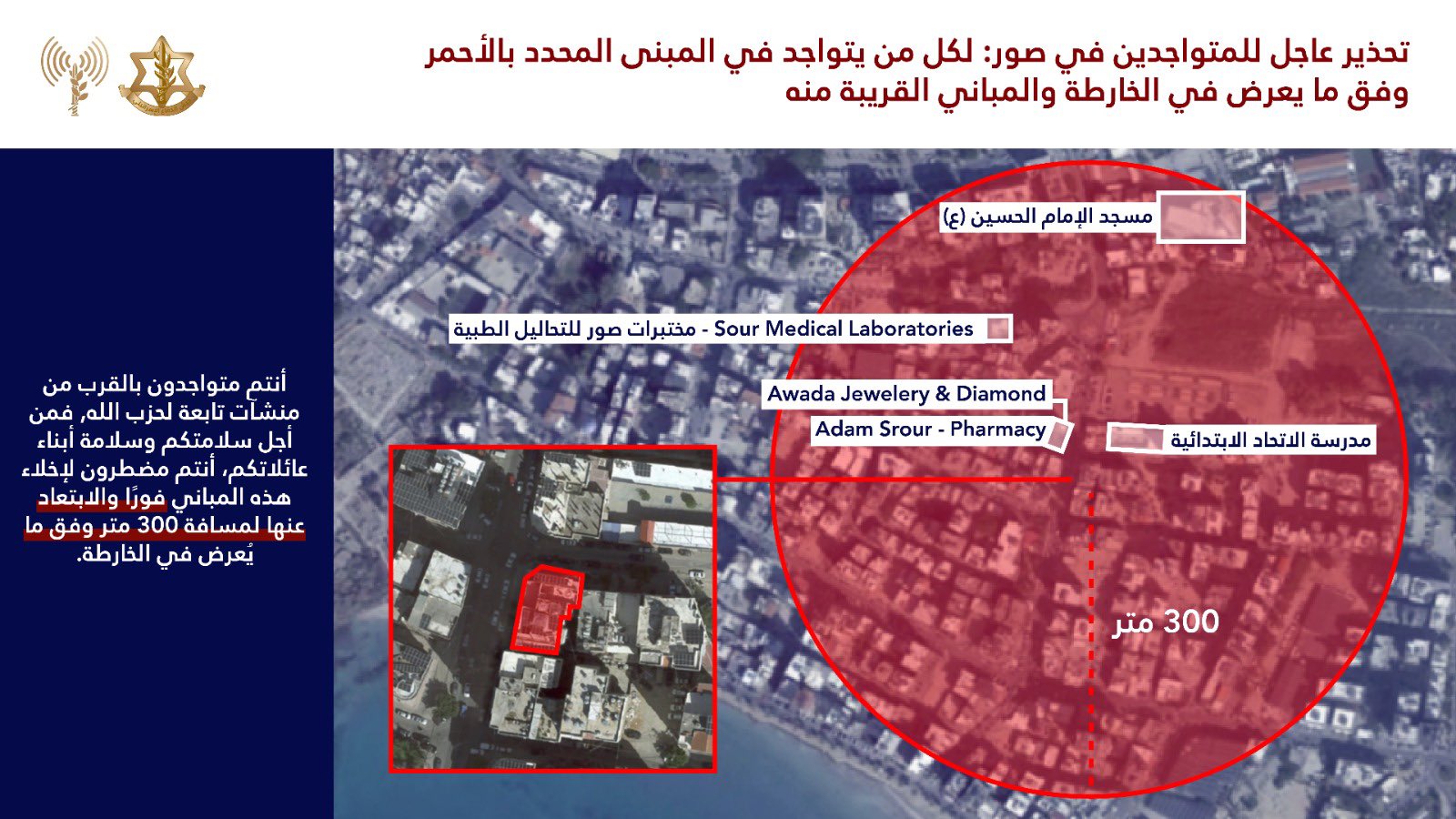 IDF forced displacement map