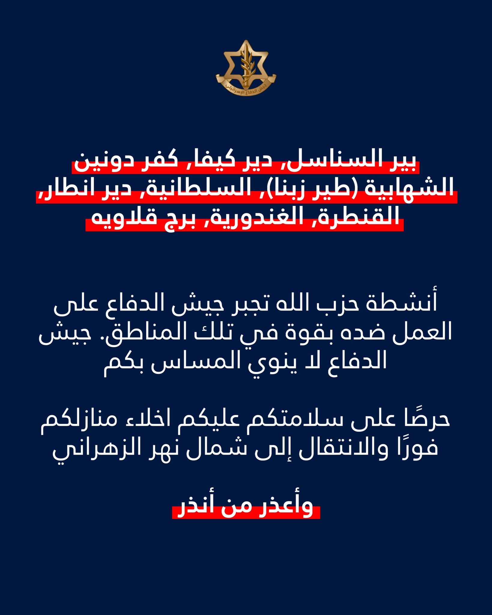 IDF forced displacement map