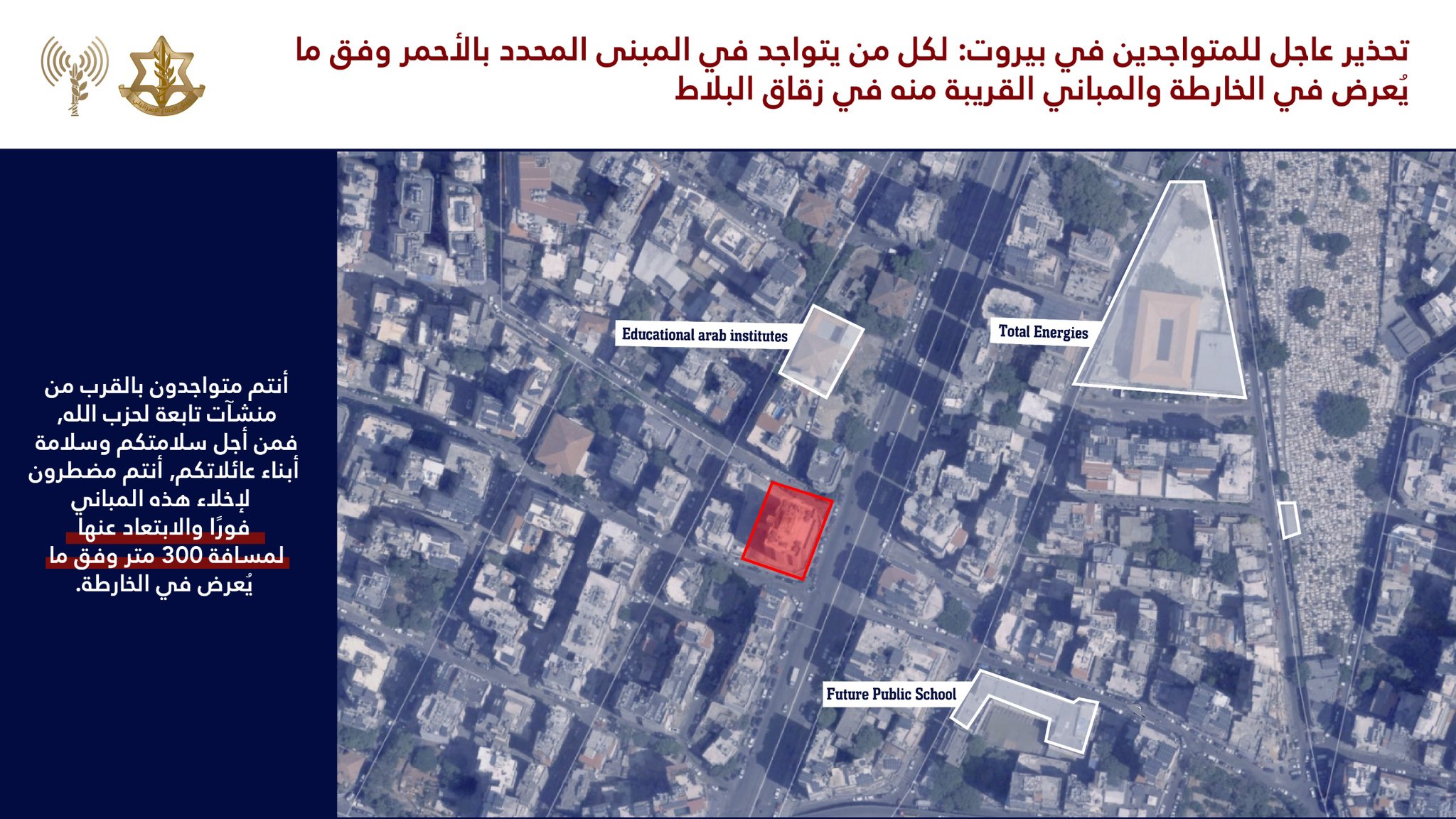 IDF forced displacement map