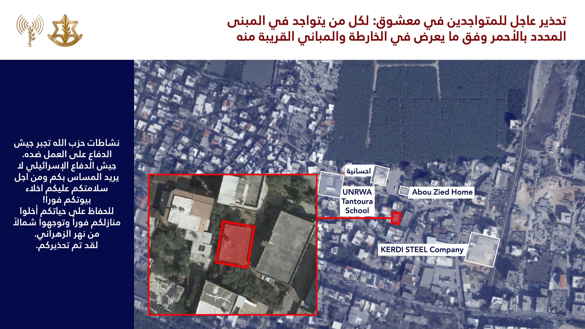 IDF forced displacement map