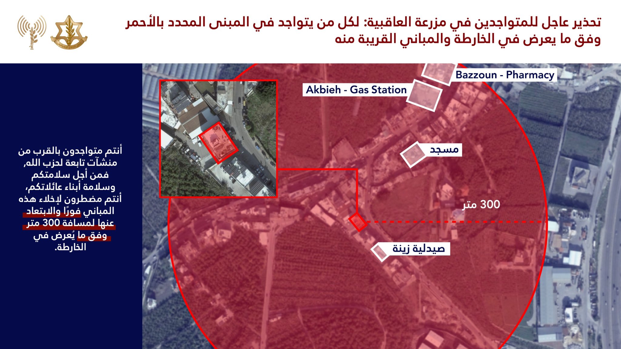 IDF forced displacement map