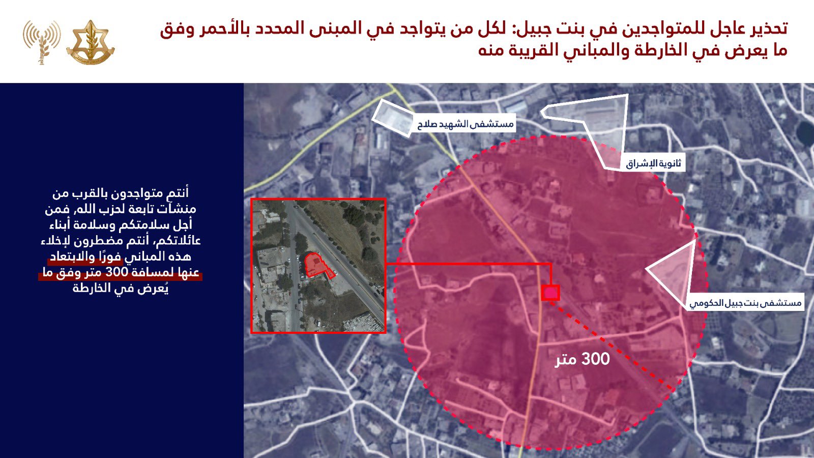 IDF forced displacement map