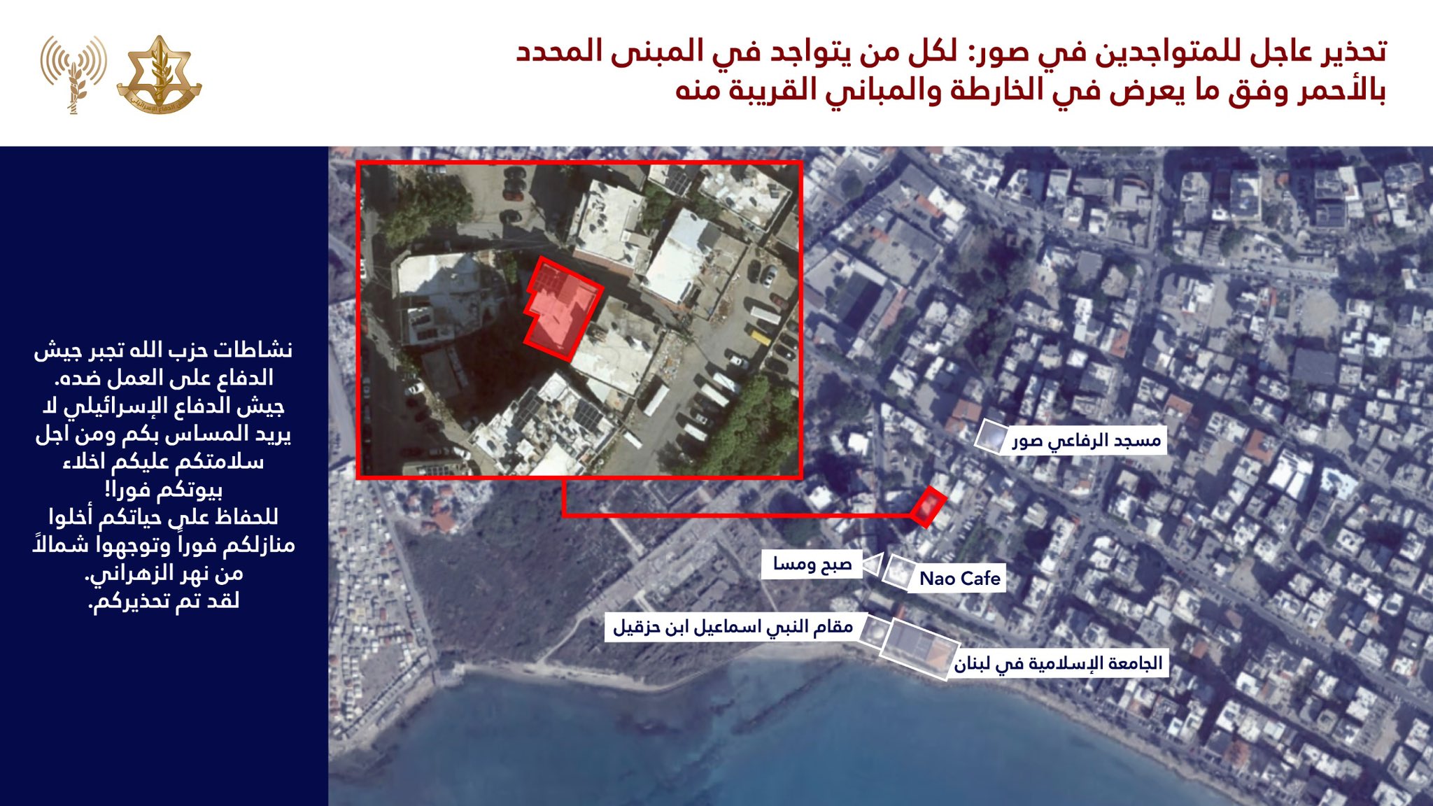 IDF forced displacement map