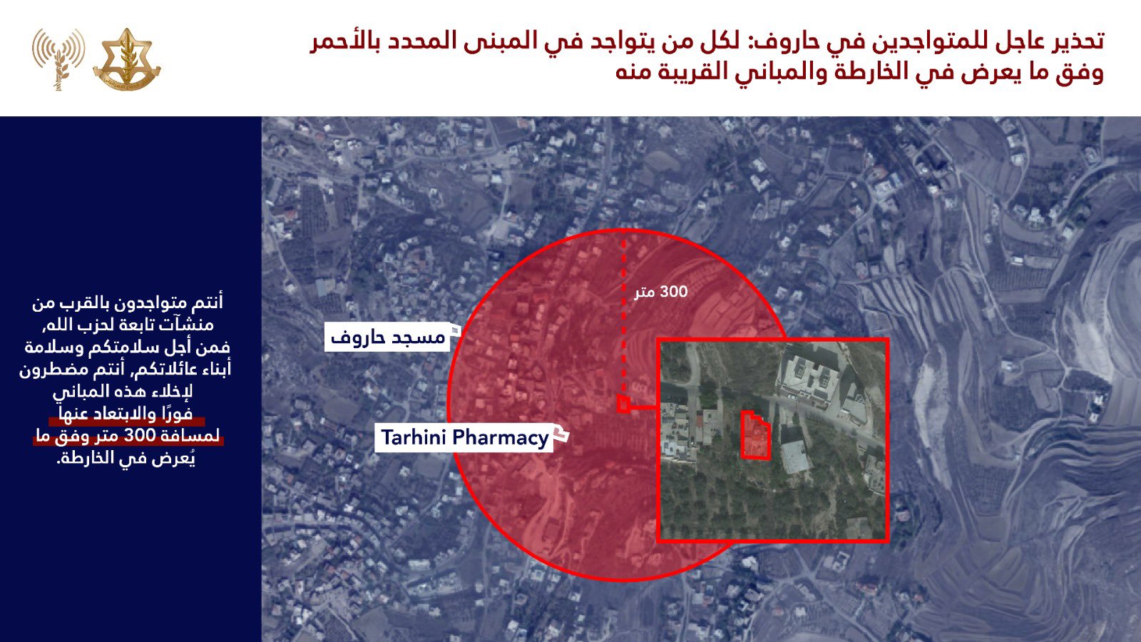 IDF forced displacement map