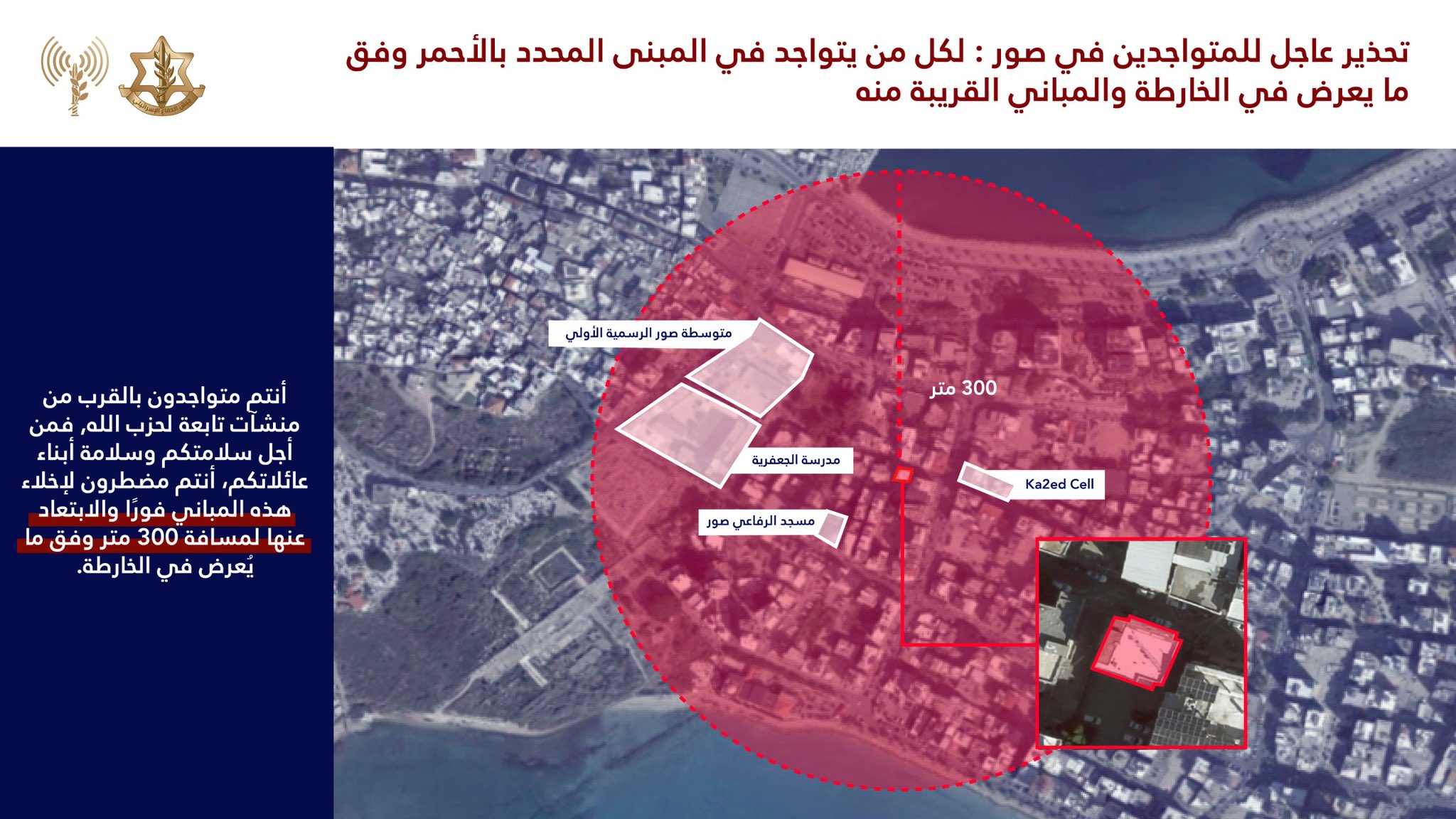 IDF forced displacement map