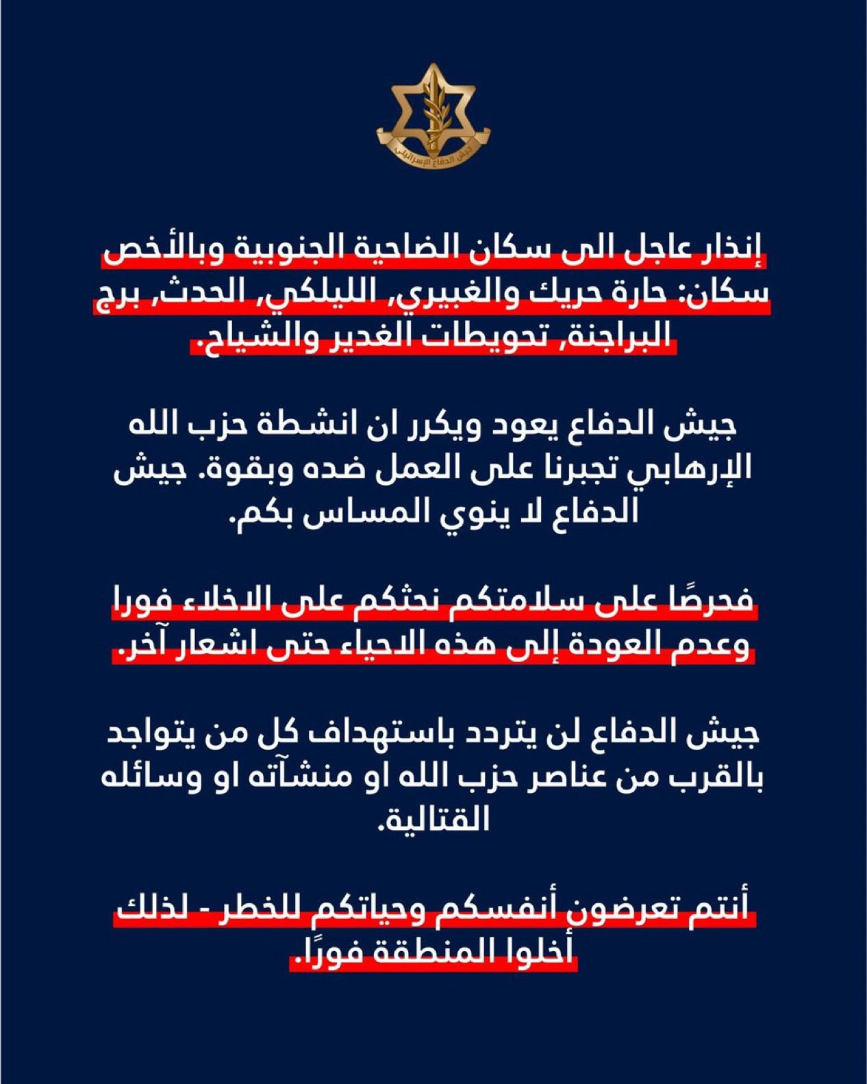 IDF forced displacement map