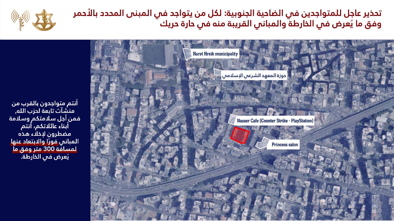 IDF forced displacement map