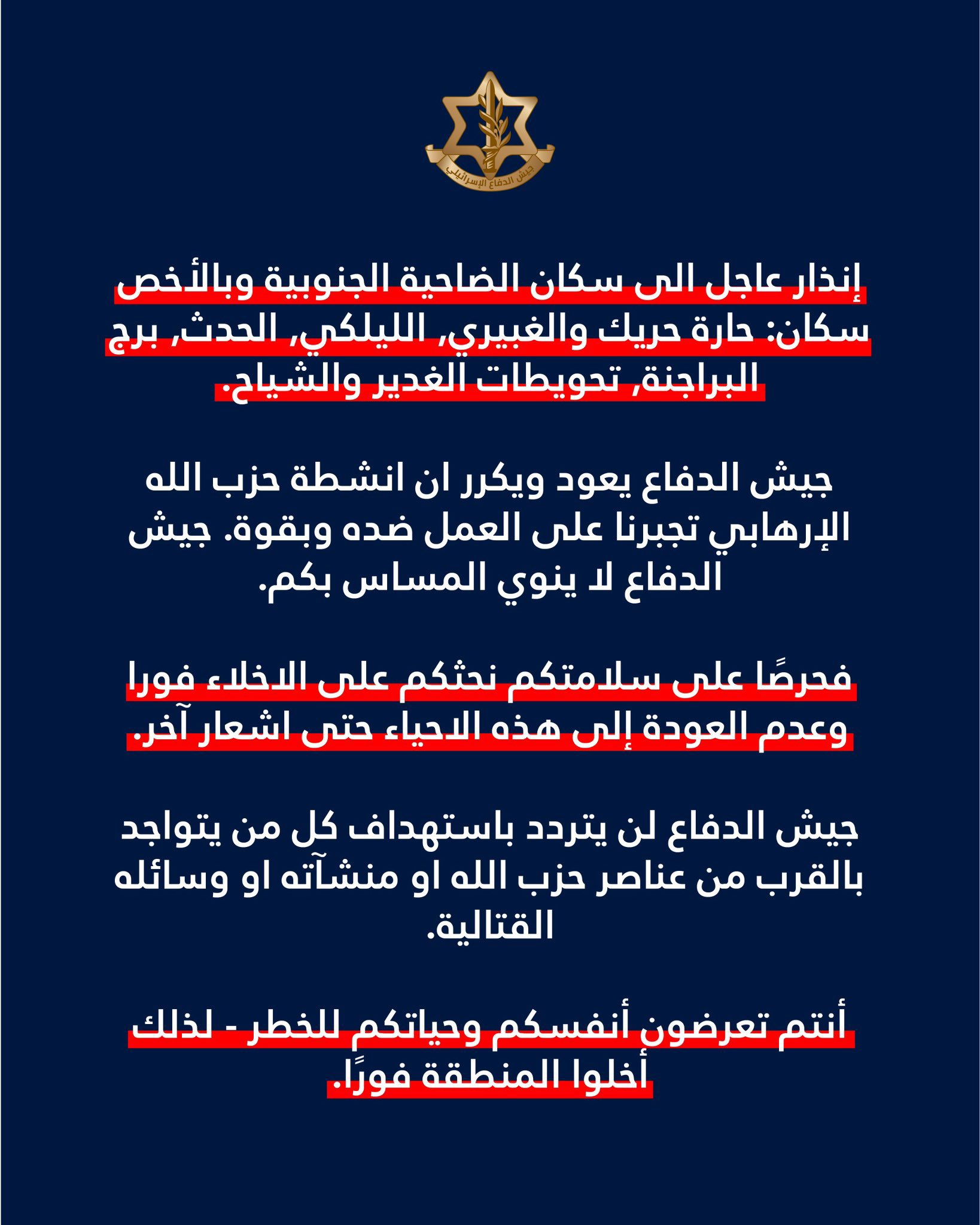 IDF forced displacement map