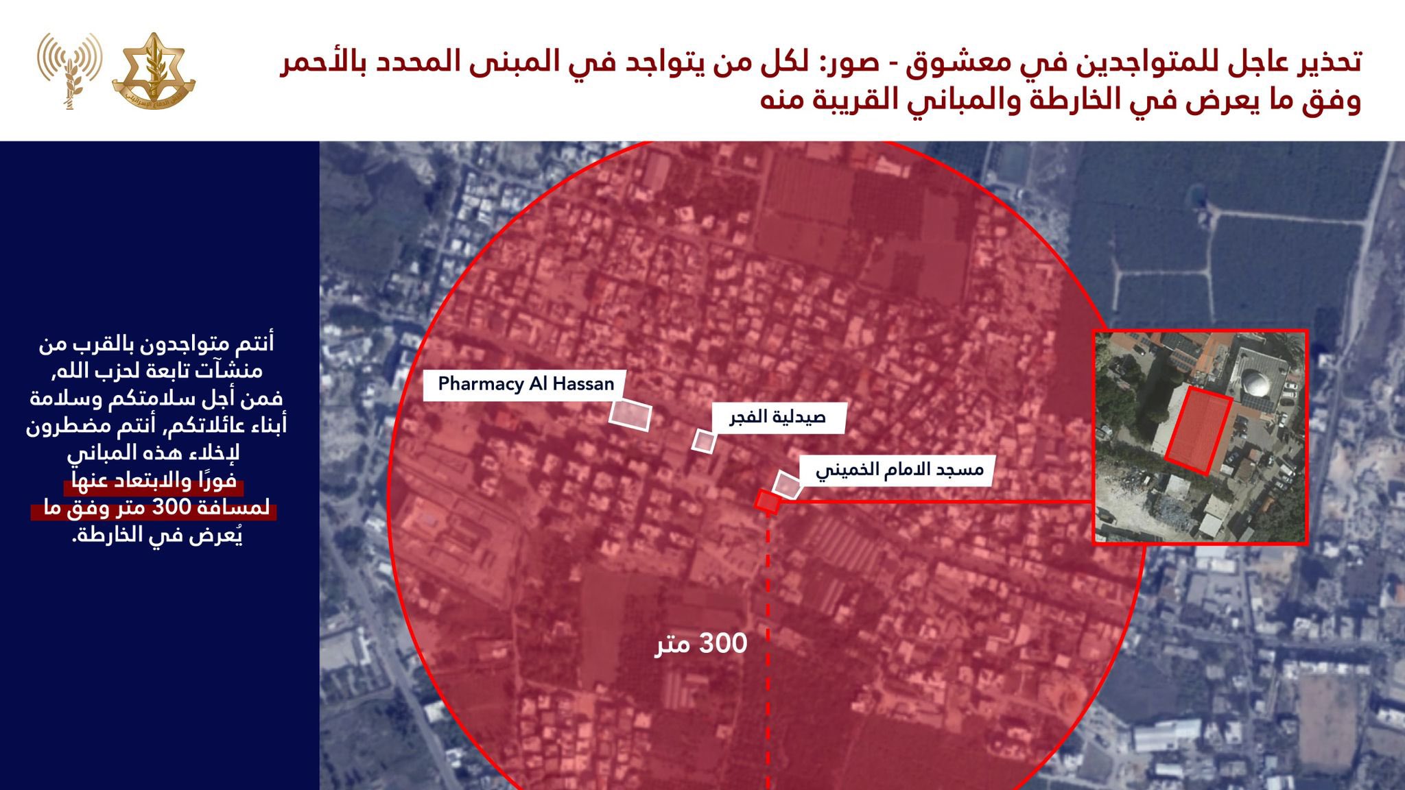 IDF forced displacement map