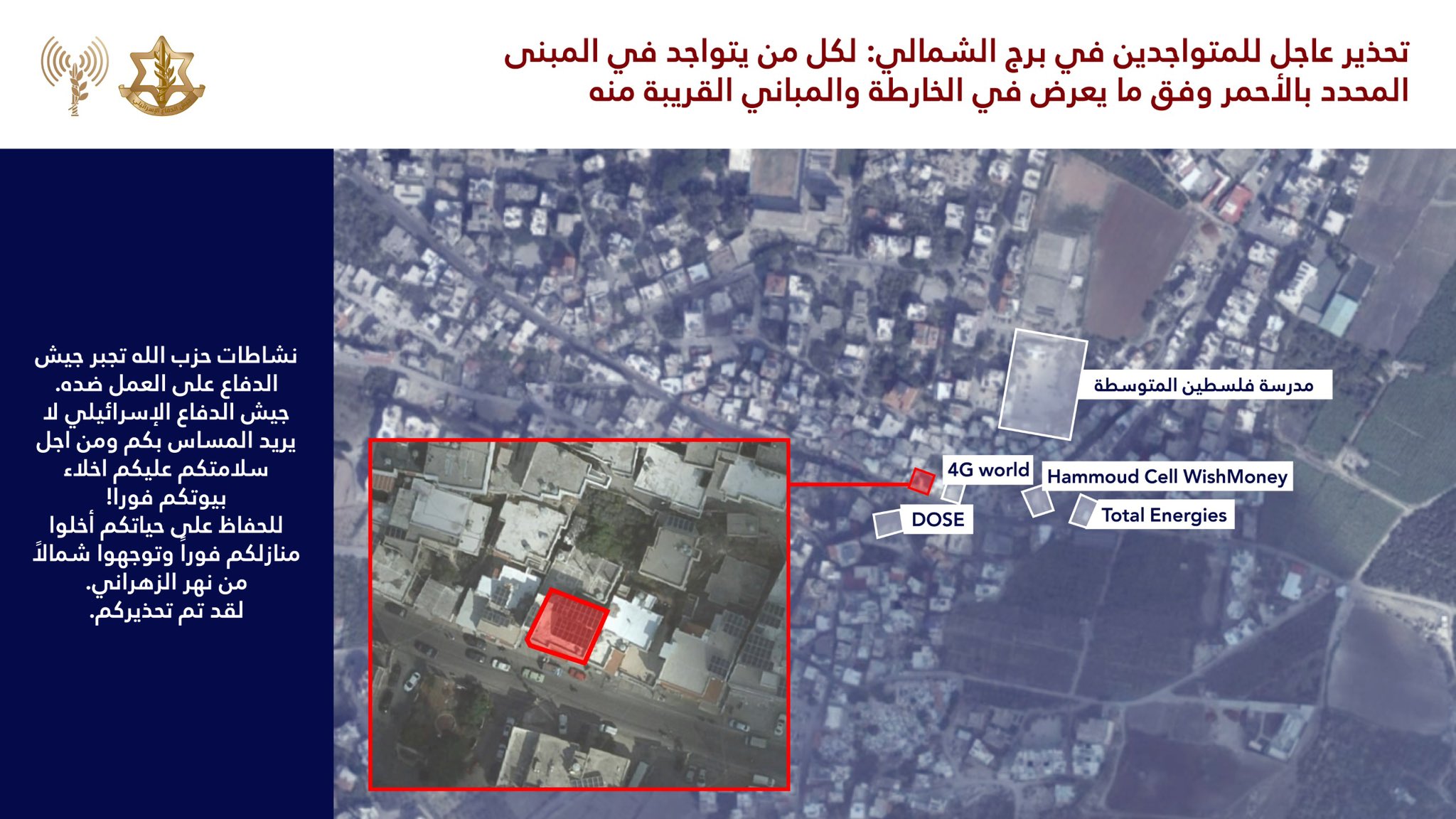 IDF forced displacement map