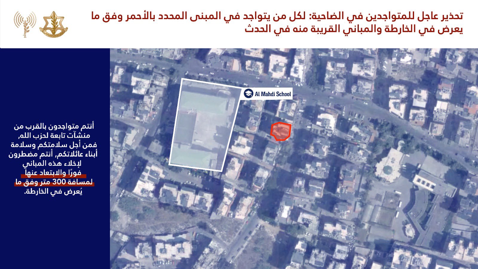 IDF forced displacement map