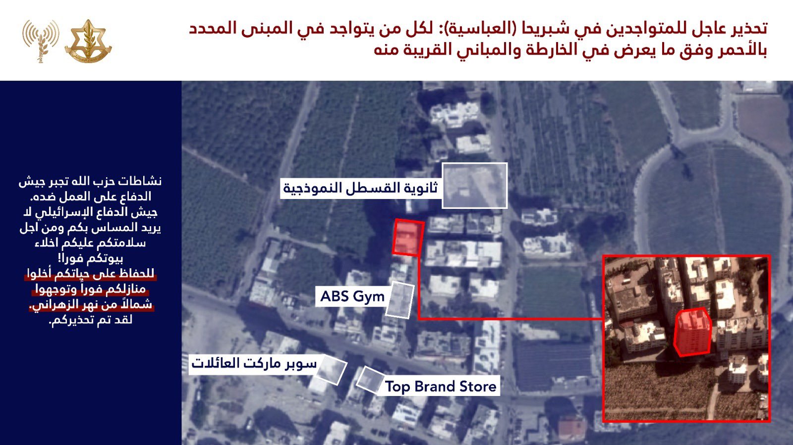 IDF forced displacement map