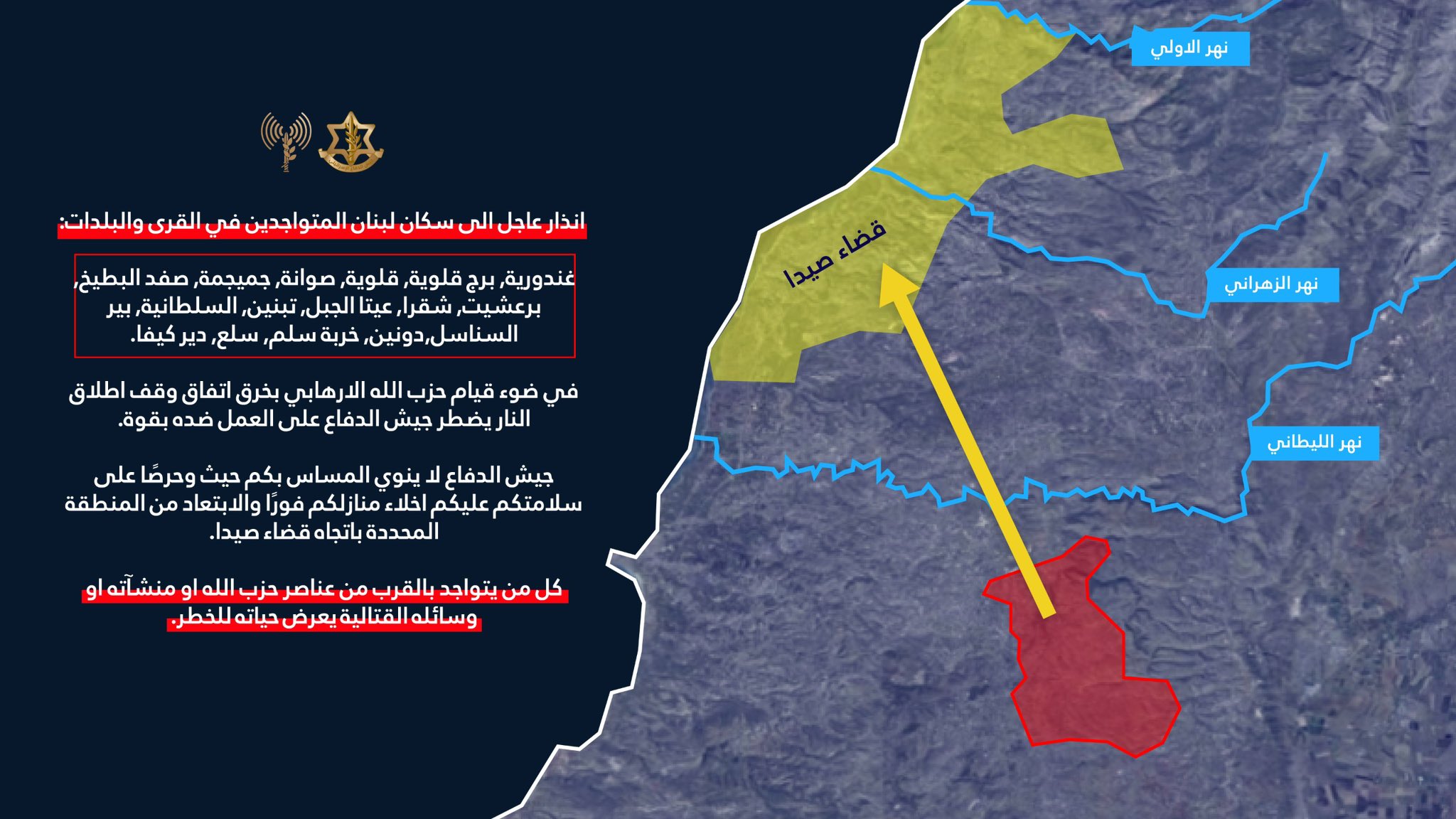 IDF forced displacement map