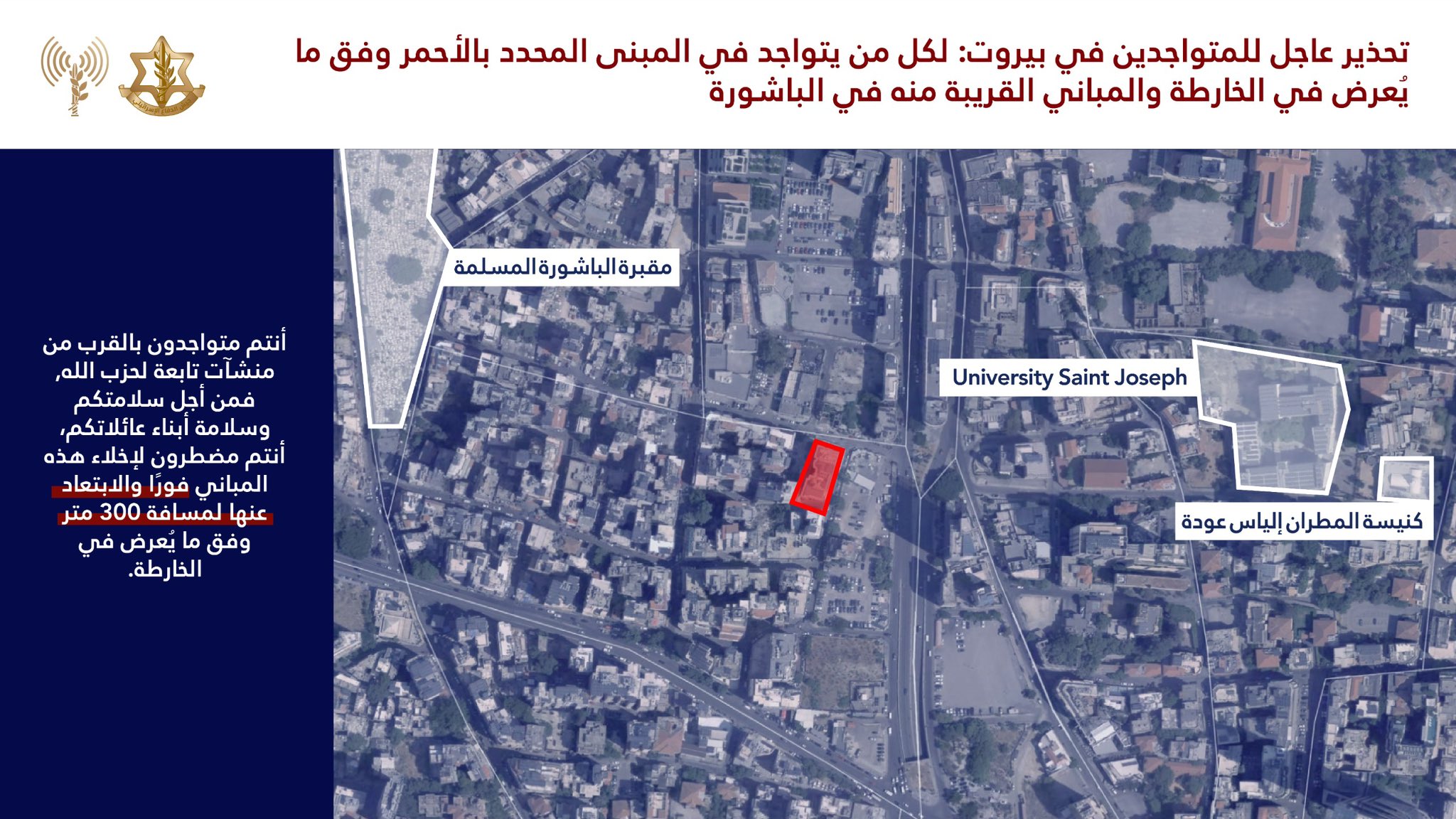 IDF forced displacement map