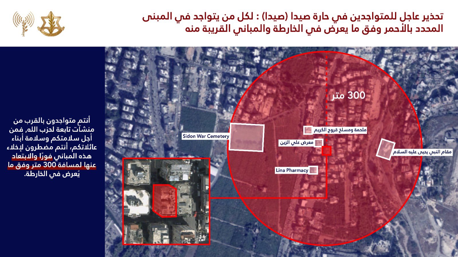 IDF forced displacement map