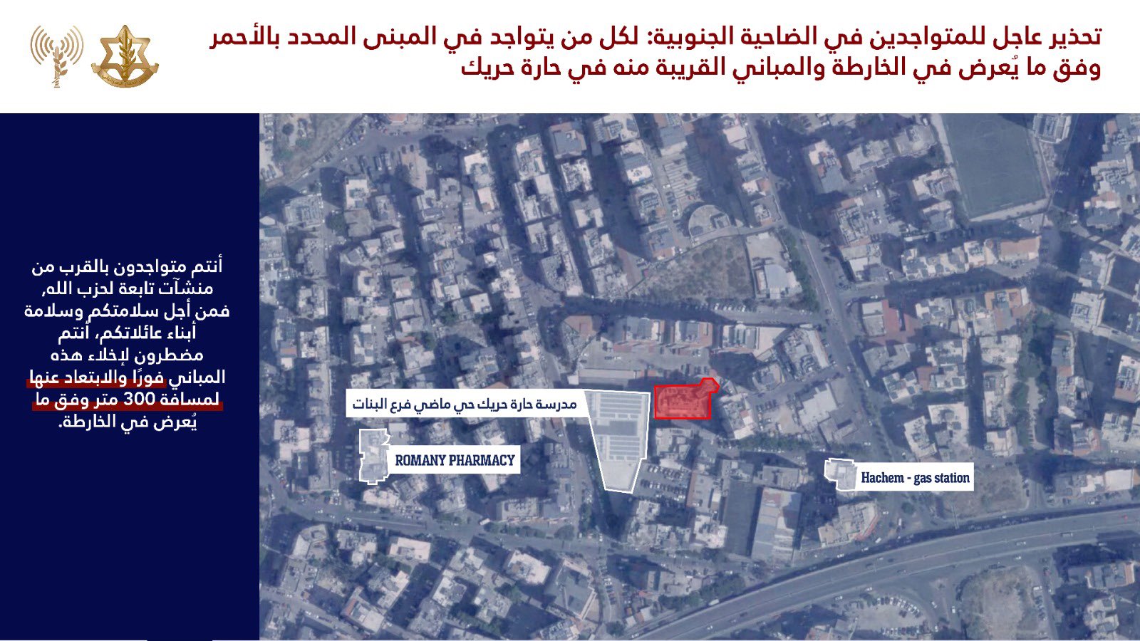IDF forced displacement map
