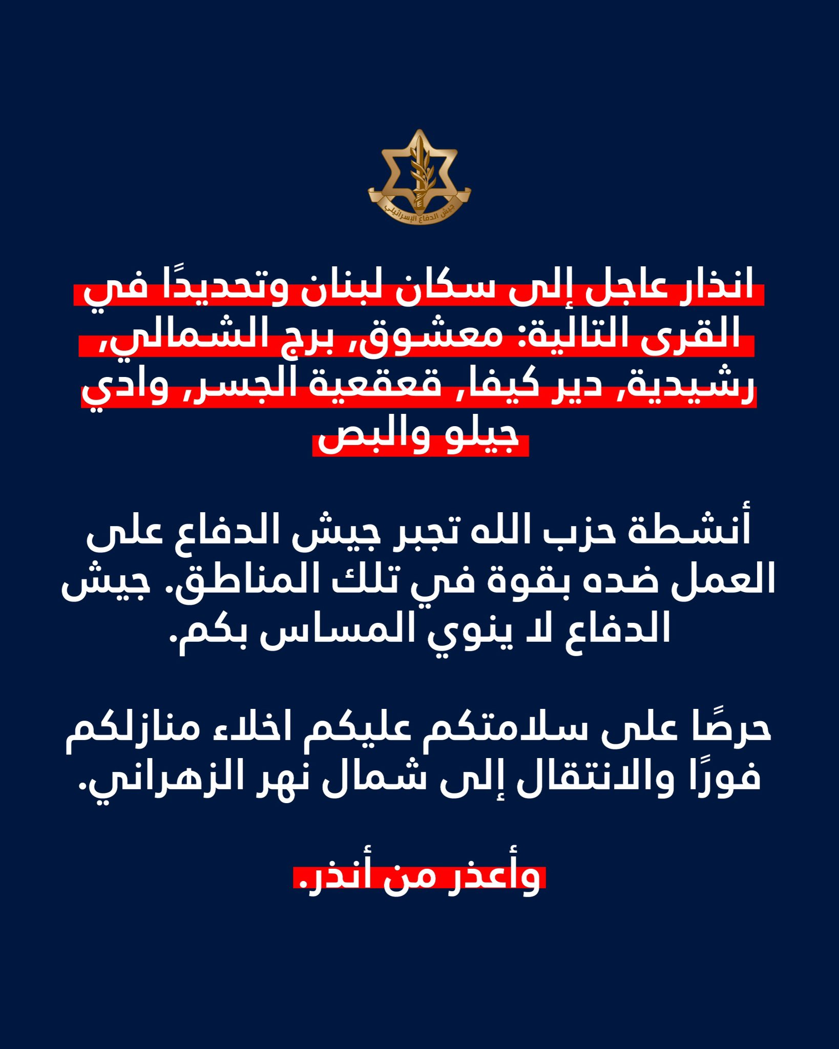 IDF forced displacement map