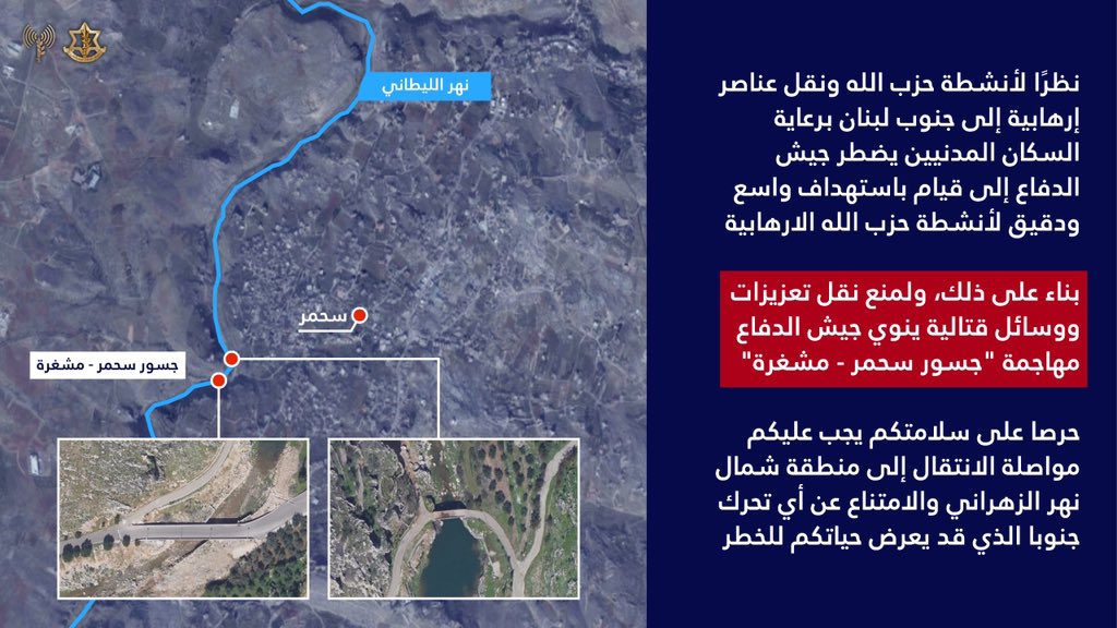 IDF forced displacement map