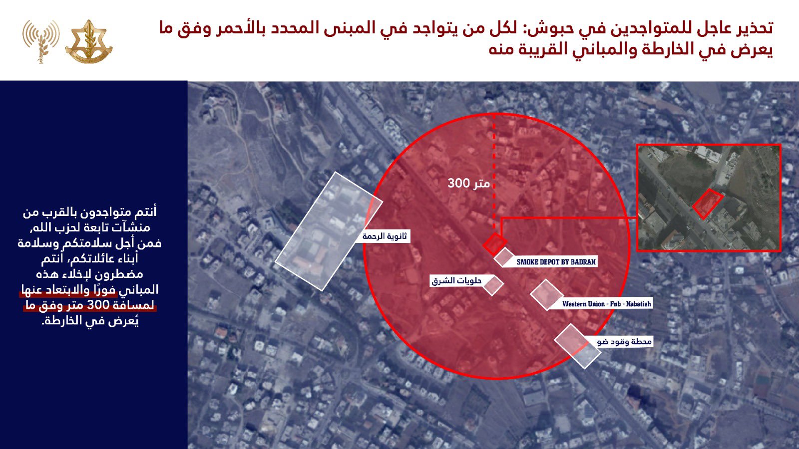IDF forced displacement map